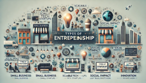 Entrepreneurship